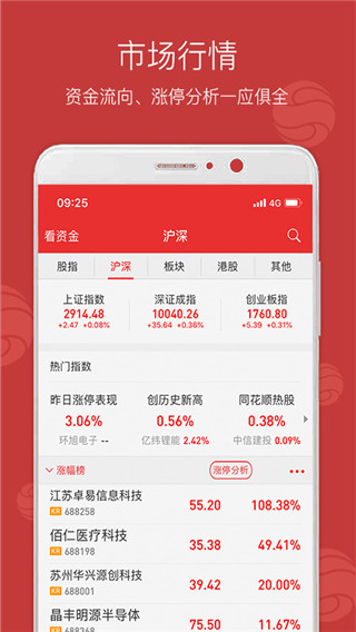西南金点子最新版