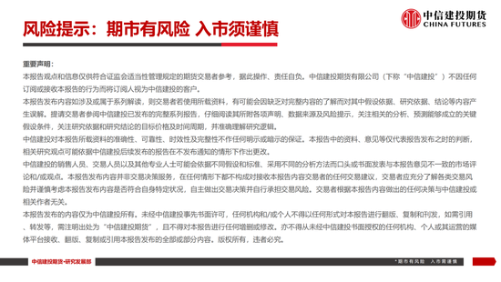 【棉花专题】关税风波下的价格重估