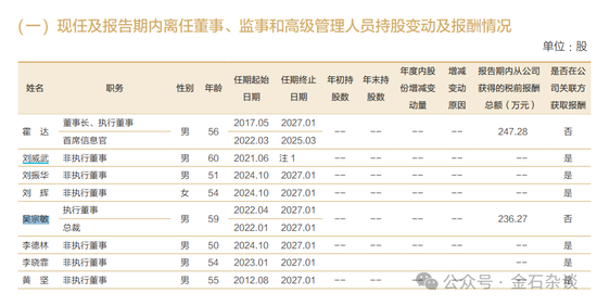 招商证券即将换帅？新任总裁或是他...