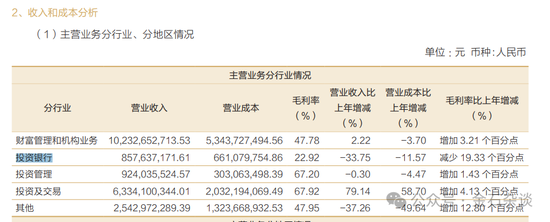 招商证券即将换帅？新任总裁或是他...