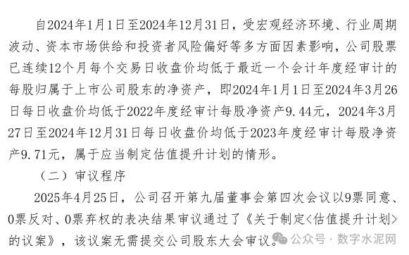 积极实施现金分红！天山股份发布估值提升计划