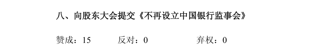 多家大行公告：不再设置监事会