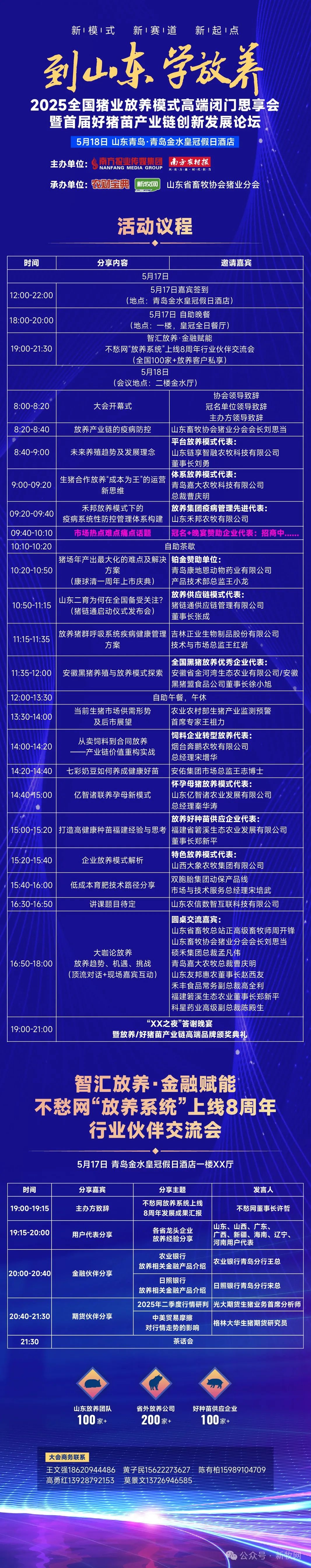 凶猛！新增3810万头，17家猪企2025年出栏计划将达2.17亿头