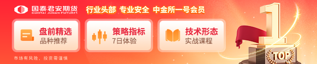 国泰君安期货：多因素扰动，黄金高位波动放大