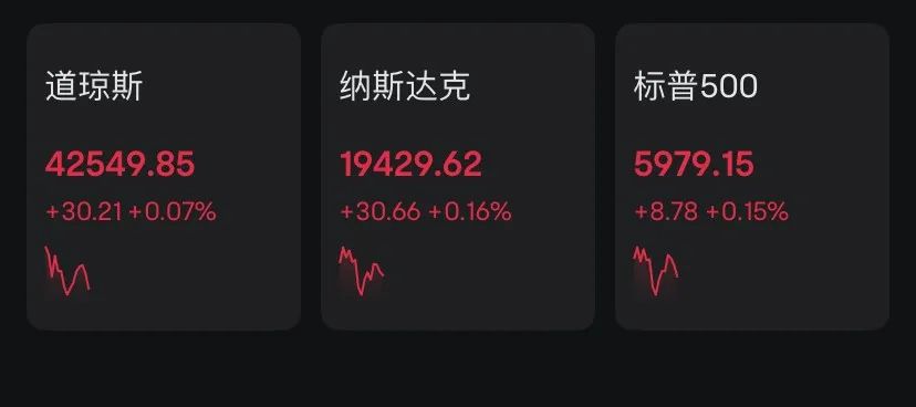 经济数据表现欠佳 特朗普急了：现在必须降息！