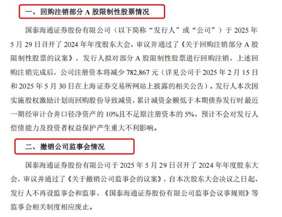 通过了！国泰海通，撤销监事会！