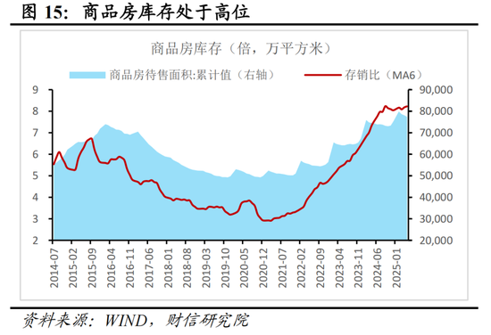 财信研究评2025年1-5月宏观数据：消费升投资降，经济保持韧性