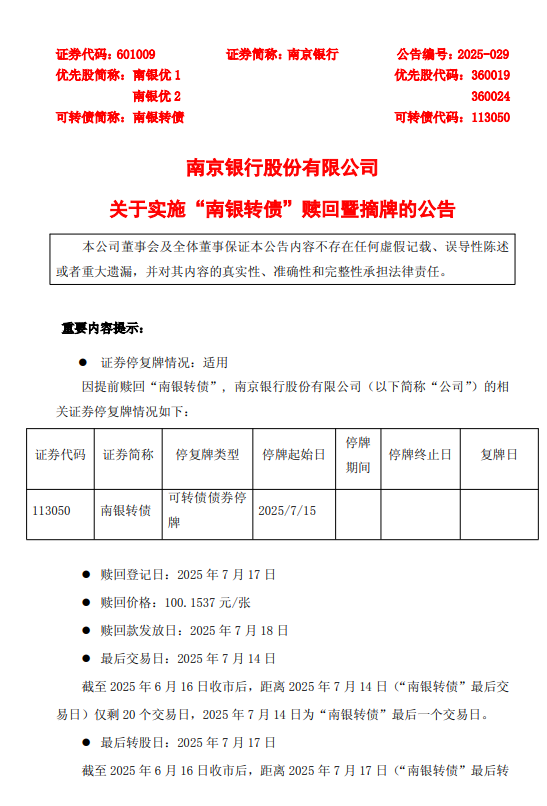 南京银行：“南银转债”将自2025年7月18日起在上海证券交易所摘牌