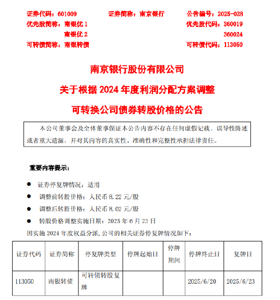 南京银行：“南银转债”的转股价格自6月23日起调整为人民币8.02元/股